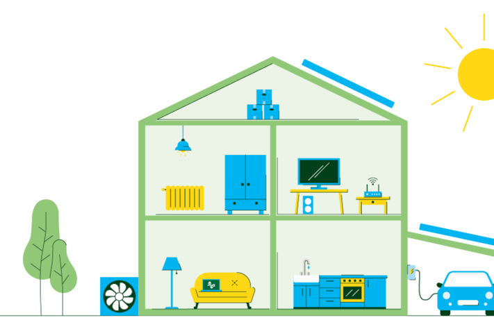 Illustration: Haus mit Wärmepumpe, Photovoltaik-Anlage und Wallbox